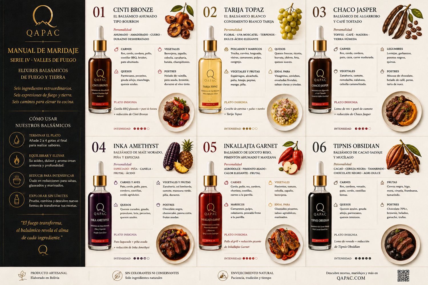 Manual de Maridaje — Serie IV Valles de Fuego